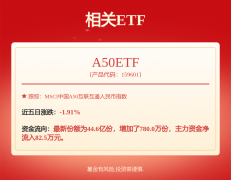 孽力回馈！特朗普关税正为本国经济“注入紊乱