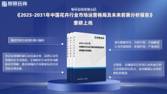 2025版花草行业市场运转态势及投资前景阐发演讲